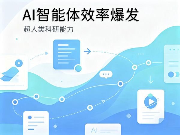AI智能体效率突破 人工智能行业资讯