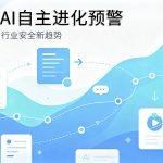 OpenAI AI安全预警 人工智能行业资讯封面