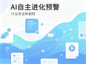 OpenAI AI安全预警 人工智能行业资讯封面
