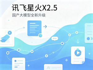 讯飞星火X2.5国产大模型资讯封面